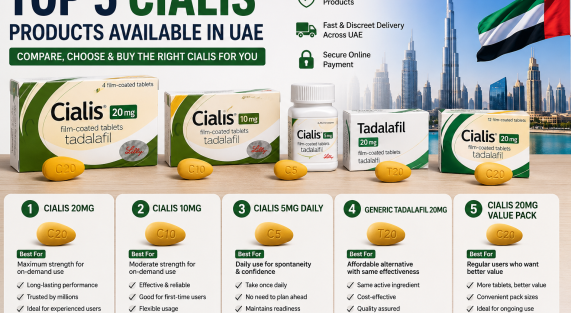 Top 5 Cialis products available in UAE including different Tadalafil tablet options
